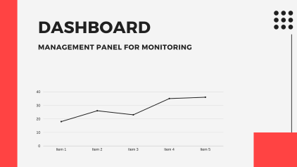 MOBVENDER app for sales graph