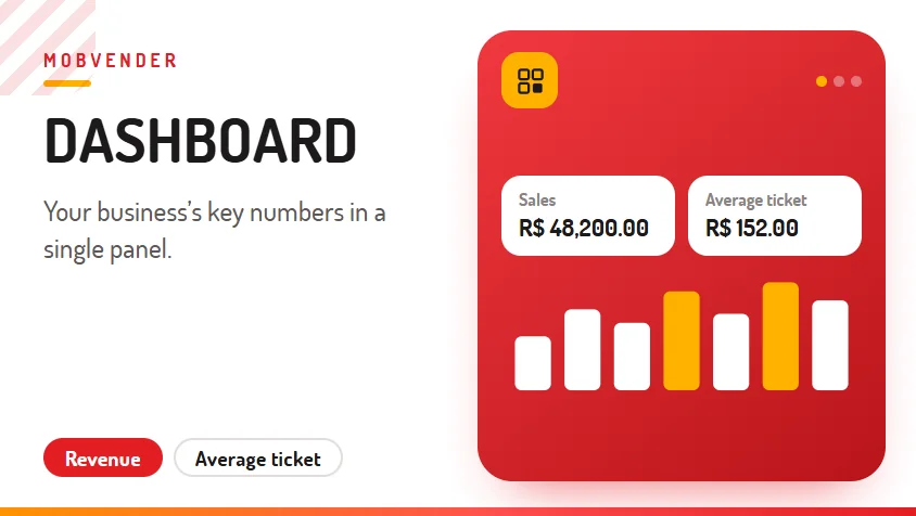 MOBVENDER – feature: Dashboard