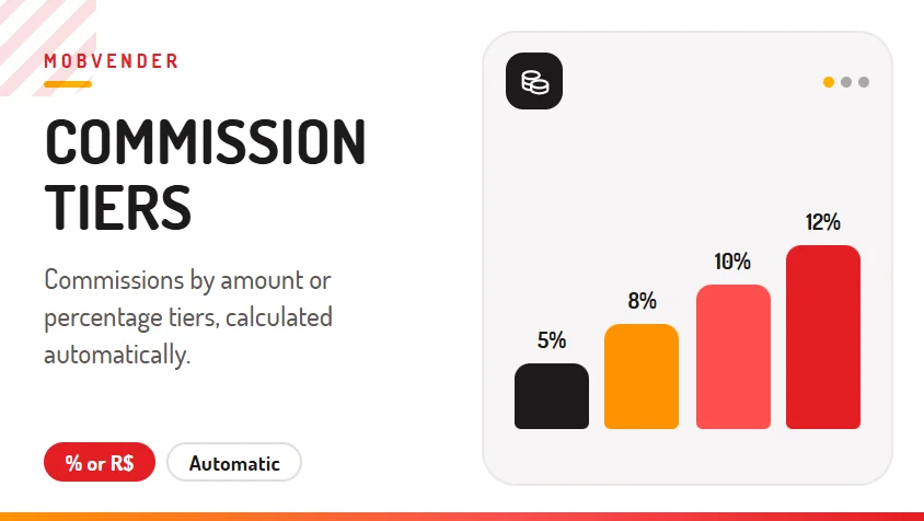 MOBVENDER – feature: Commission tiers
