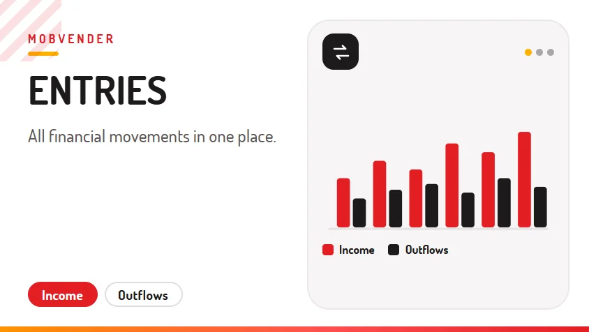 MOBVENDER – feature: Entries