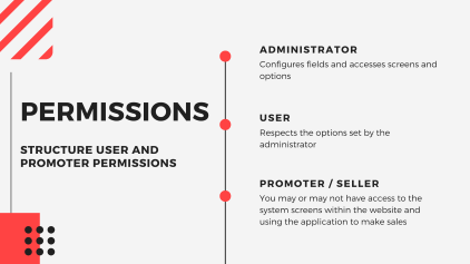 MOBVENDER application for sales in the market