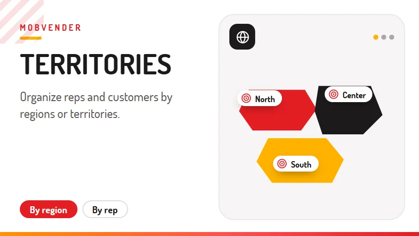 MOBVENDER – feature: Territories