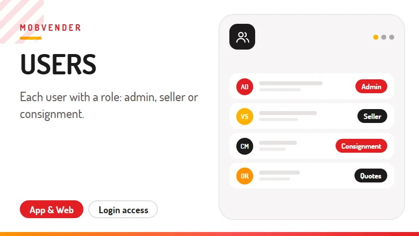 MOBVENDER – feature: Users