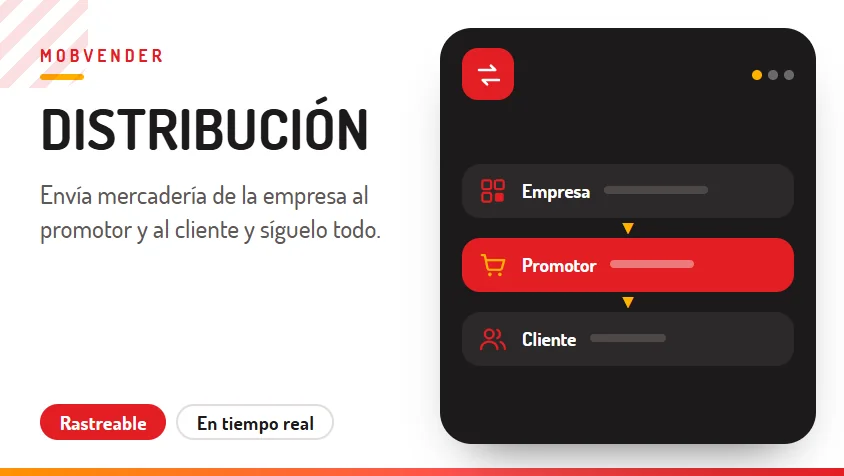 MOBVENDER – función: Distribución
