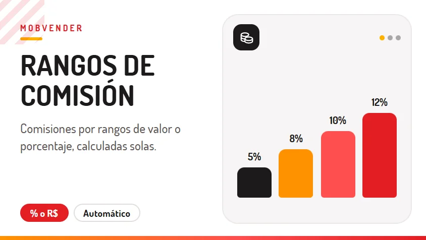 MOBVENDER – función: Rangos de comisión