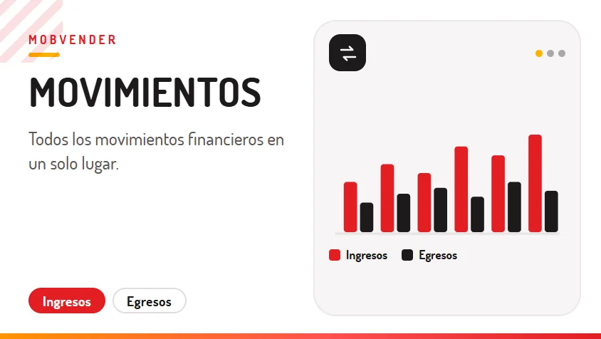 MOBVENDER – función: Movimientos