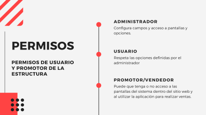 Aplicación MOBVENDER para ventas en el mercado