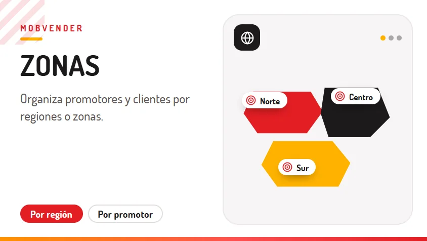 MOBVENDER – función: Zonas
