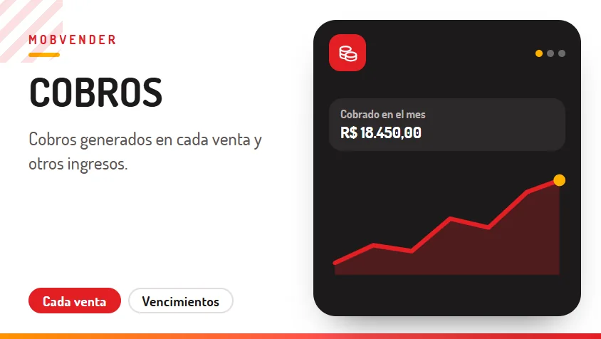 MOBVENDER – función: Cobros