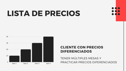 Aplicación MOBVENDER para listas de precios de productos y ventas
