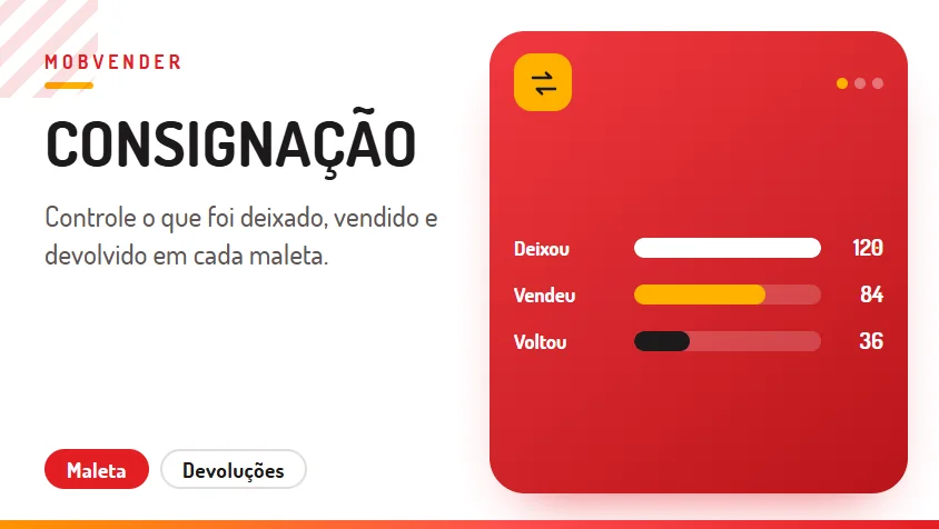MOBVENDER – funcionalidade: Consignação