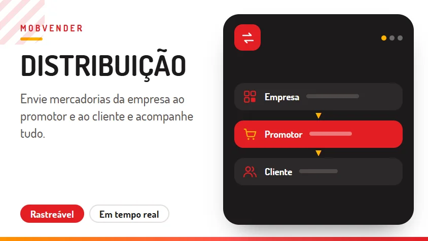 MOBVENDER – funcionalidade: Distribuição