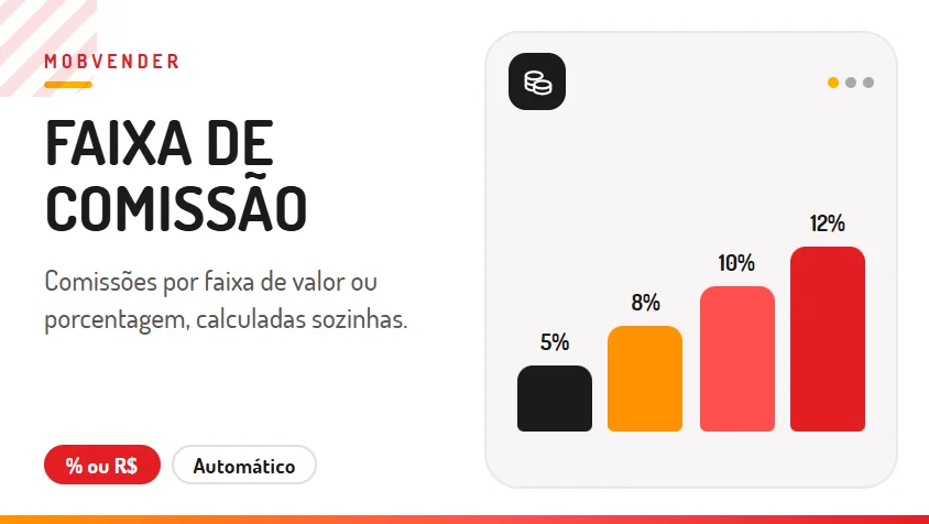 MOBVENDER – funcionalidade: Faixa de comissão
