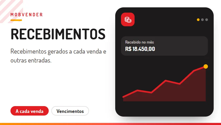 MOBVENDER – funcionalidade: Recebimentos
