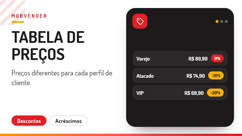 MOBVENDER – funcionalidade: Tabela de preços